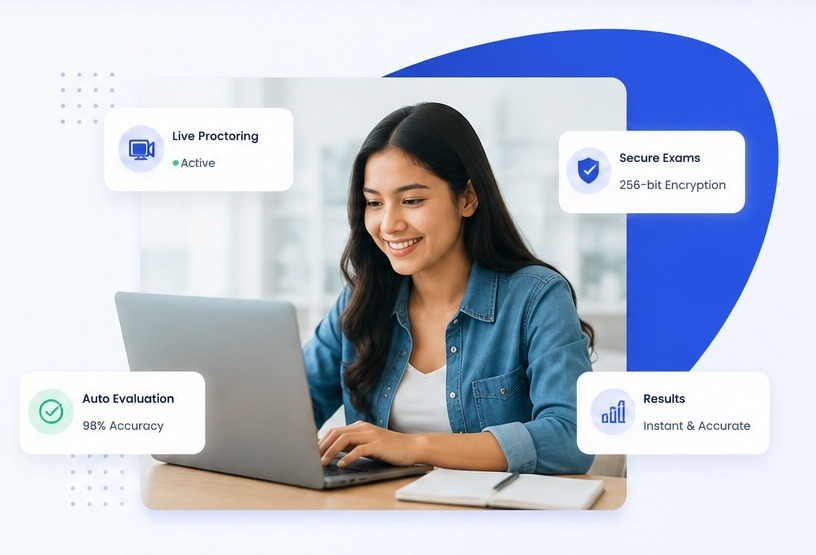 Online Examination Platform